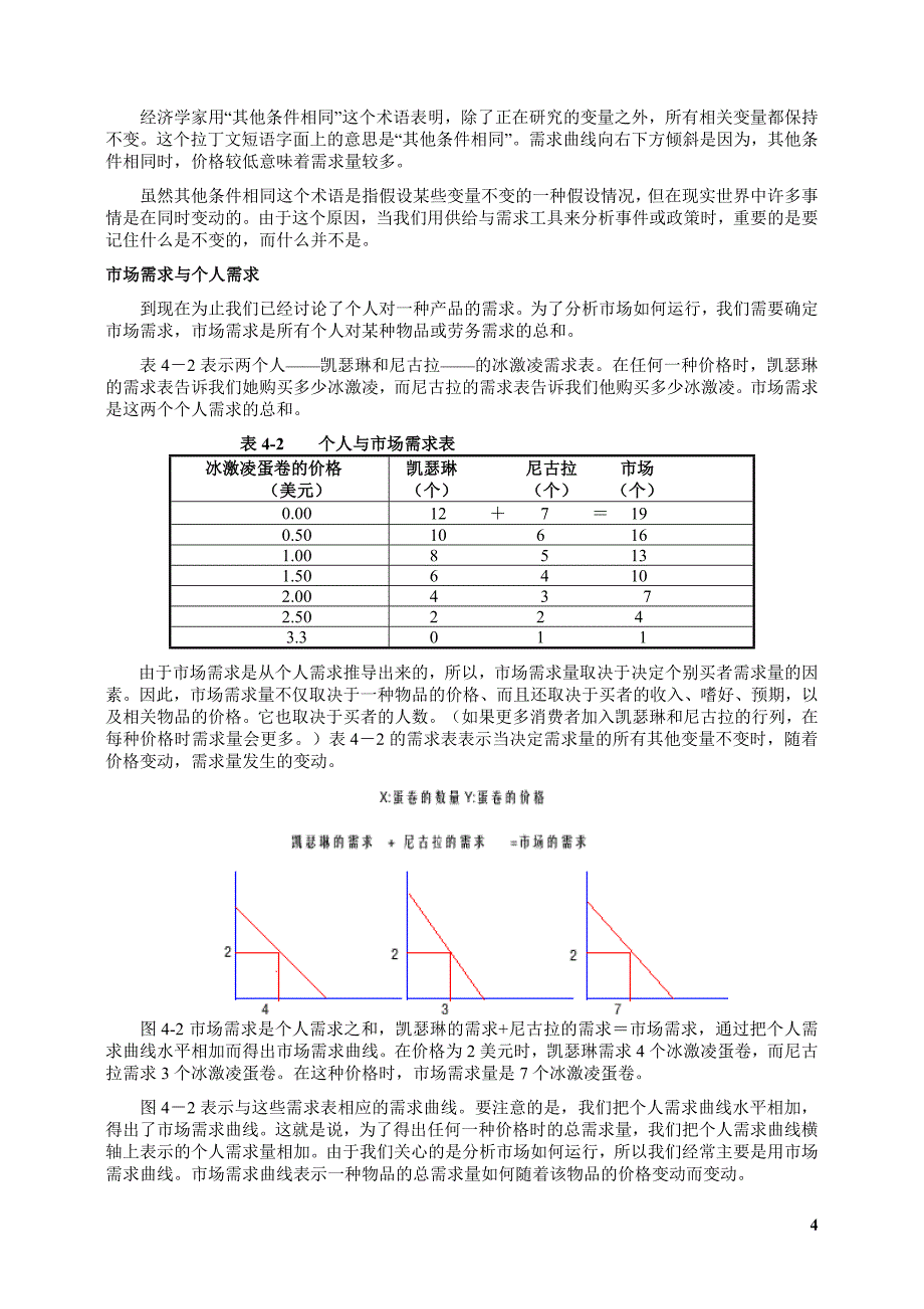 04曼昆经济学4-7.doc_第4页