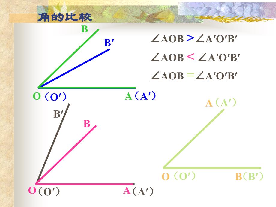 角的比较_第4页