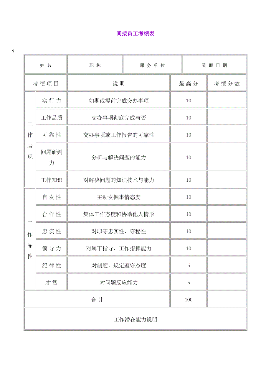 间接员工考绩表表格格式_第2页