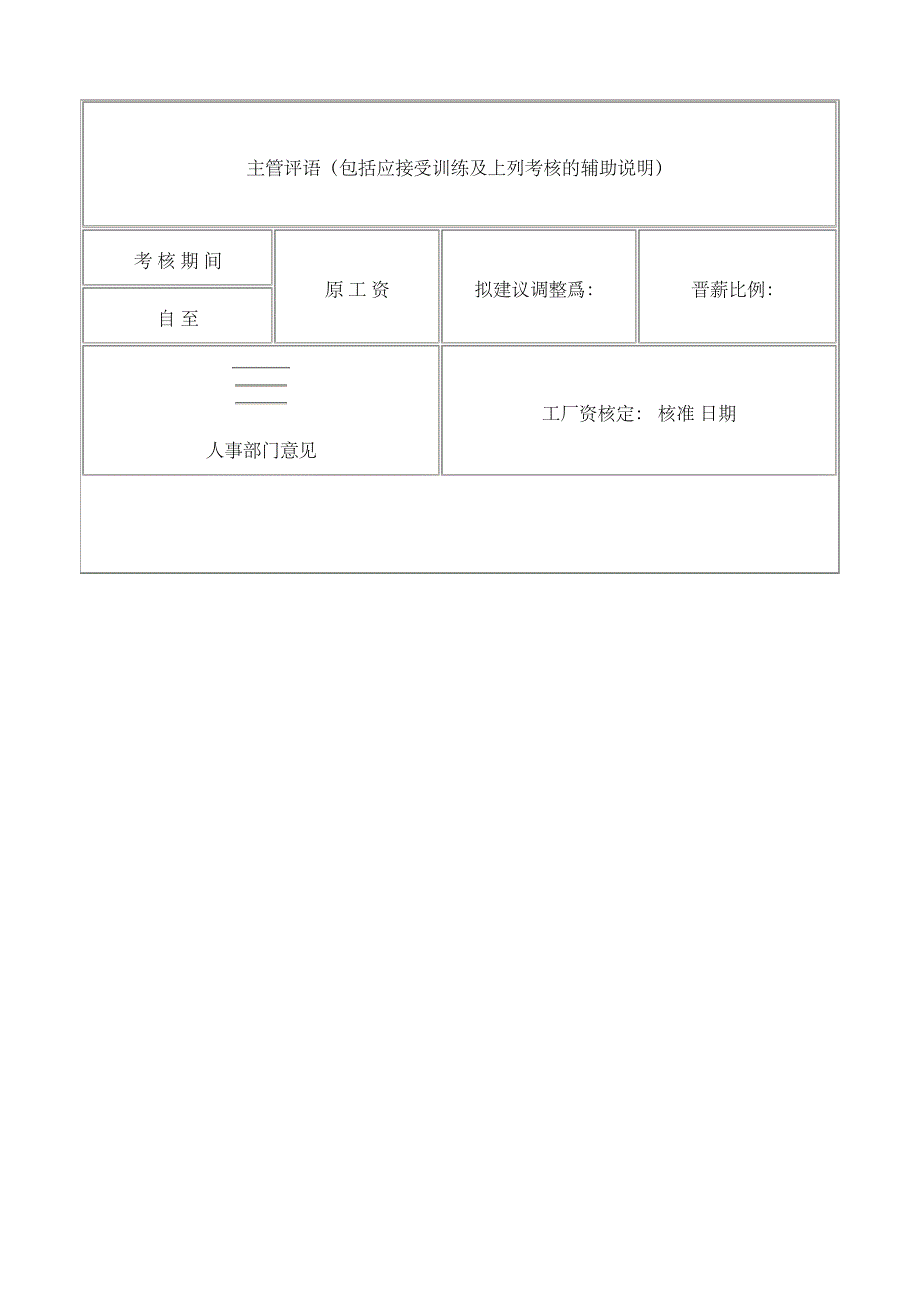 间接员工考绩表表格格式_第3页