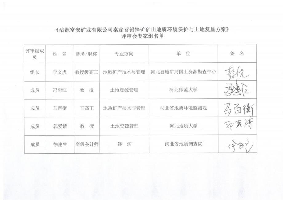 沽源富安矿业有限公司秦家营铅锌矿矿山地质环境保护与土地复垦方案评审意见书.docx_第4页