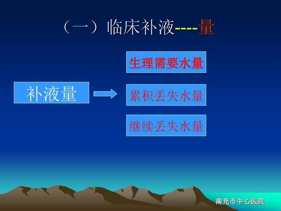 临床实用补液_第5页