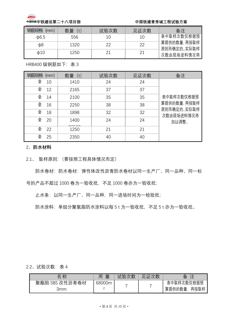 中国铁建清秀城工程试验方案_第5页