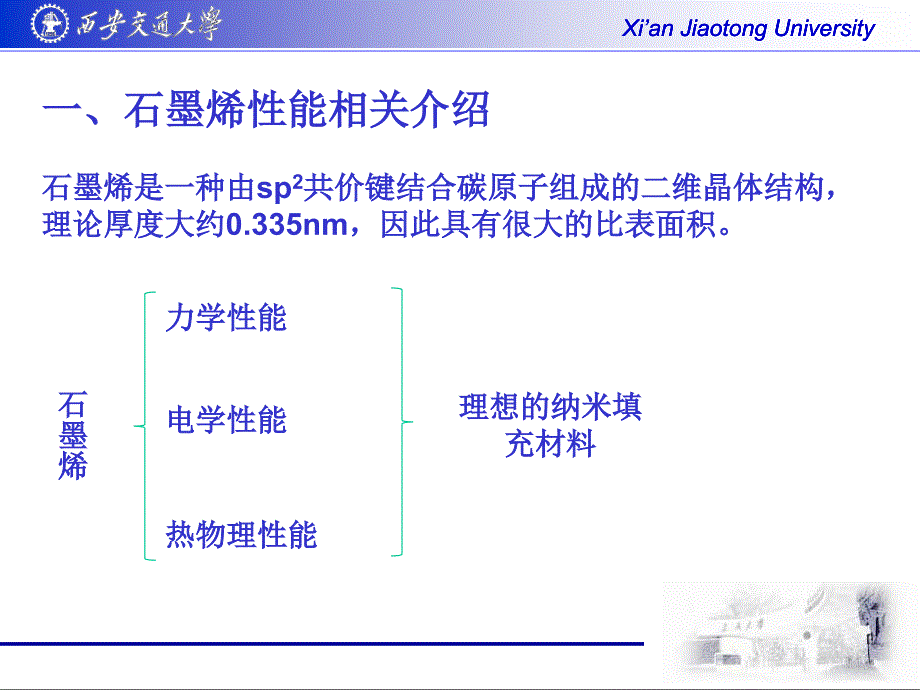 石墨烯Cu复合材料力学性能的分子动力学模拟_第3页