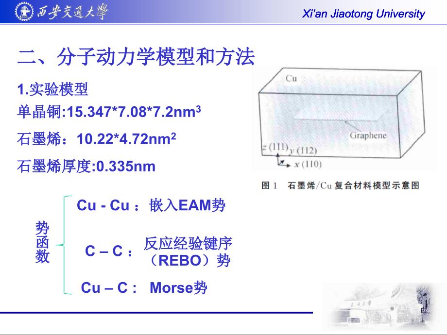 石墨烯Cu复合材料力学性能的分子动力学模拟_第4页