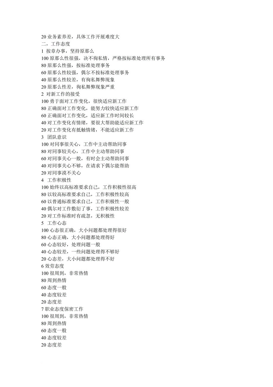 员工绩效考核指标_第2页