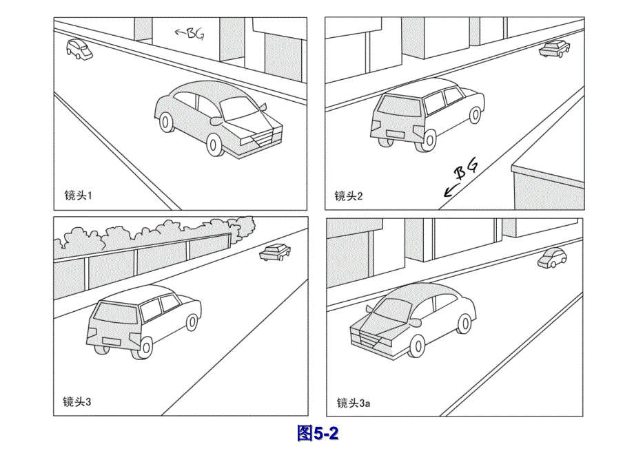 动画分镜头PPT,镜头的切换.ppt_第2页