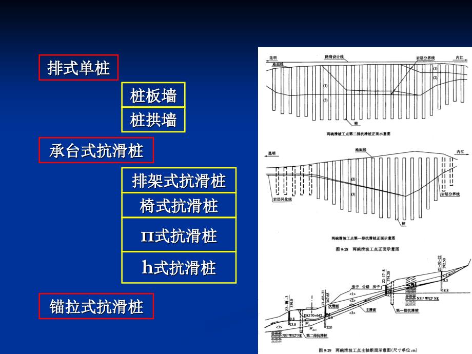 《抗滑桩设计设计与计算》_第4页