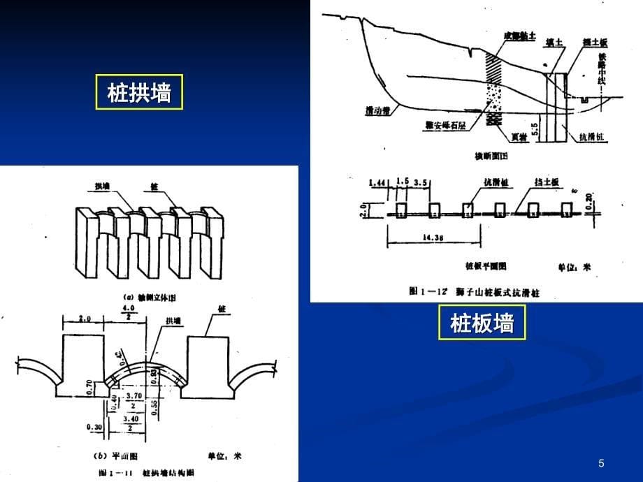 《抗滑桩设计设计与计算》_第5页