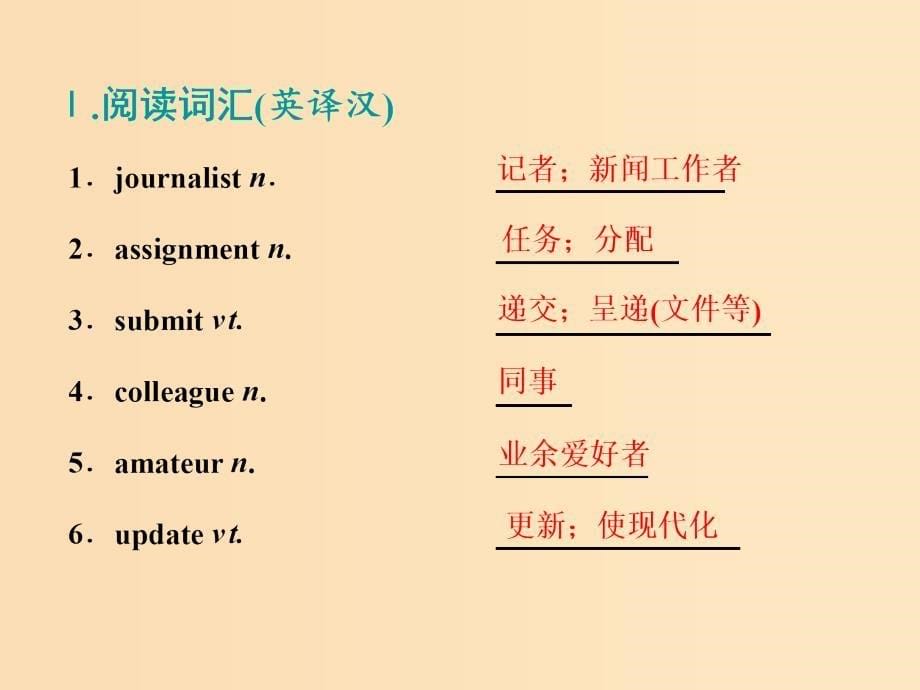 2018-2019学年高考英语一轮复习 Unit 4 Making the news课件 新人教版必修5.ppt_第5页