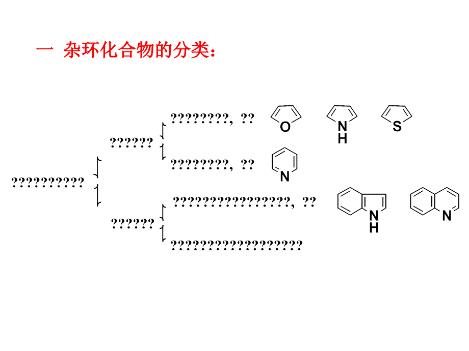 第十八章 杂环化合物_第3页