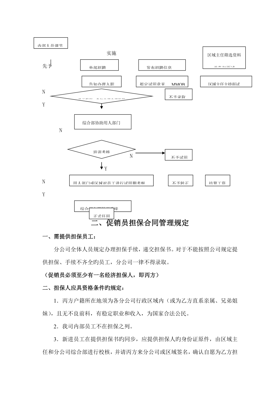 促销员管理标准手册_第2页