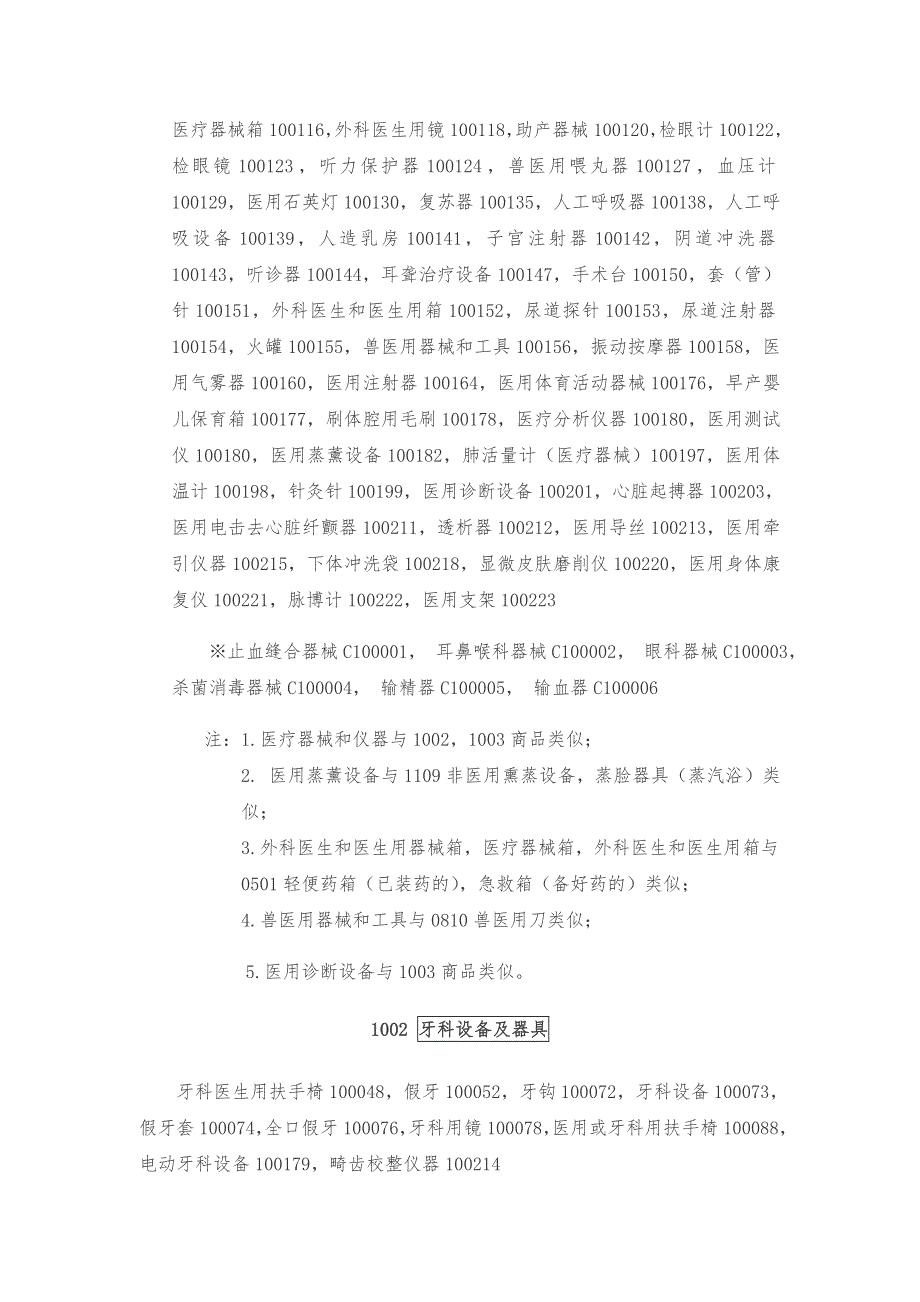 著名商标分类表 第十类.doc_第2页