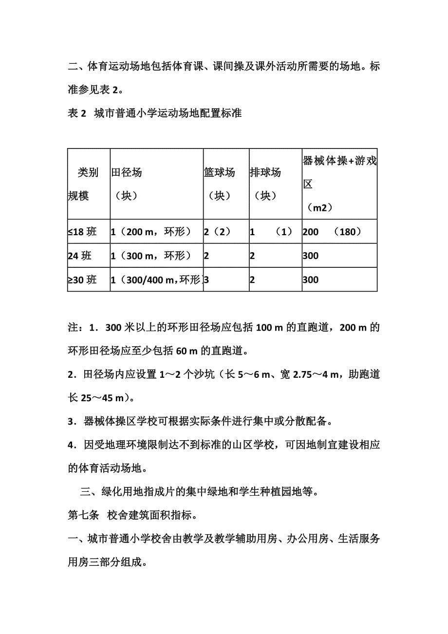 13省颁标准与我校对照16x_第5页