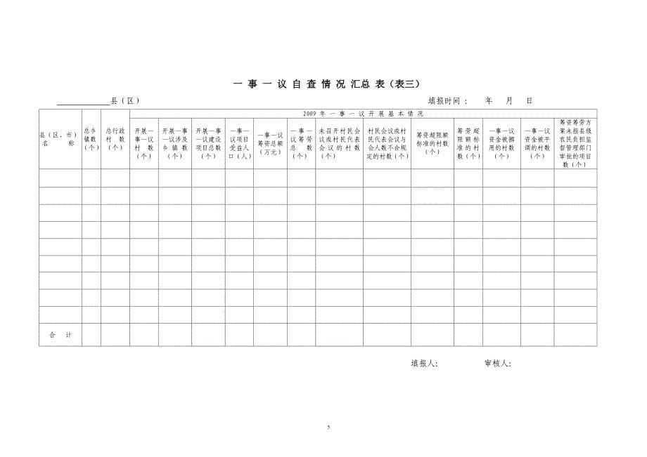 一事一议专项检查工作安排_第5页