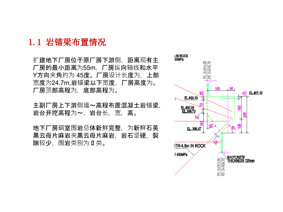 地下厂房岩锚梁爆破试验技术交底课件_第2页