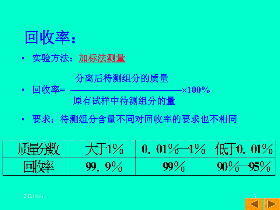 第九章分析化学中的常用分离富集方法幻灯片_第3页