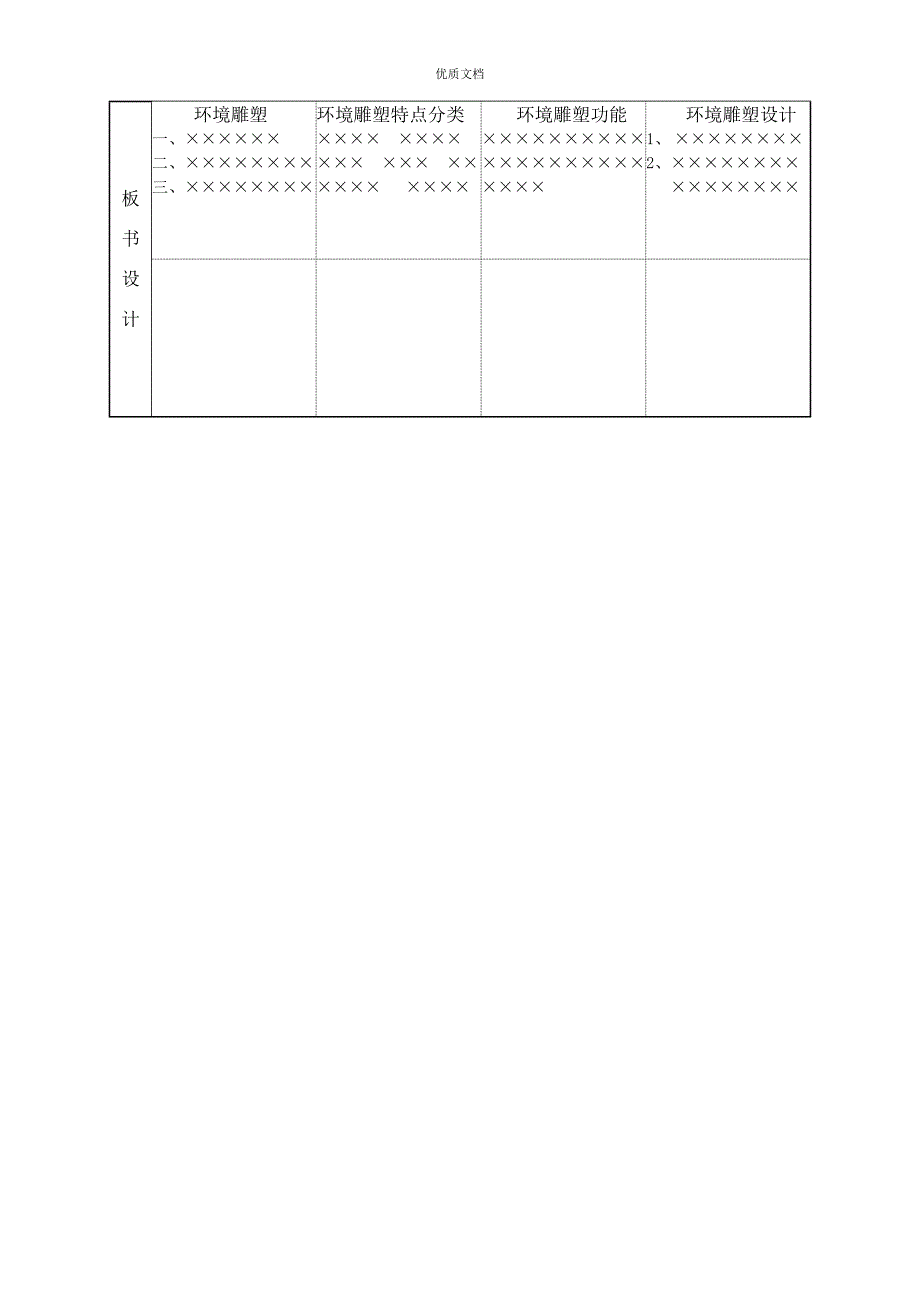 环境雕塑教学设计_第3页