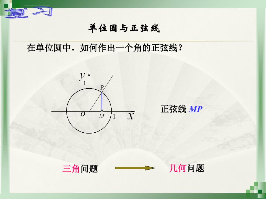 中职数学基础模块上册《正弦函数的图象和性质》ppt课件_第3页