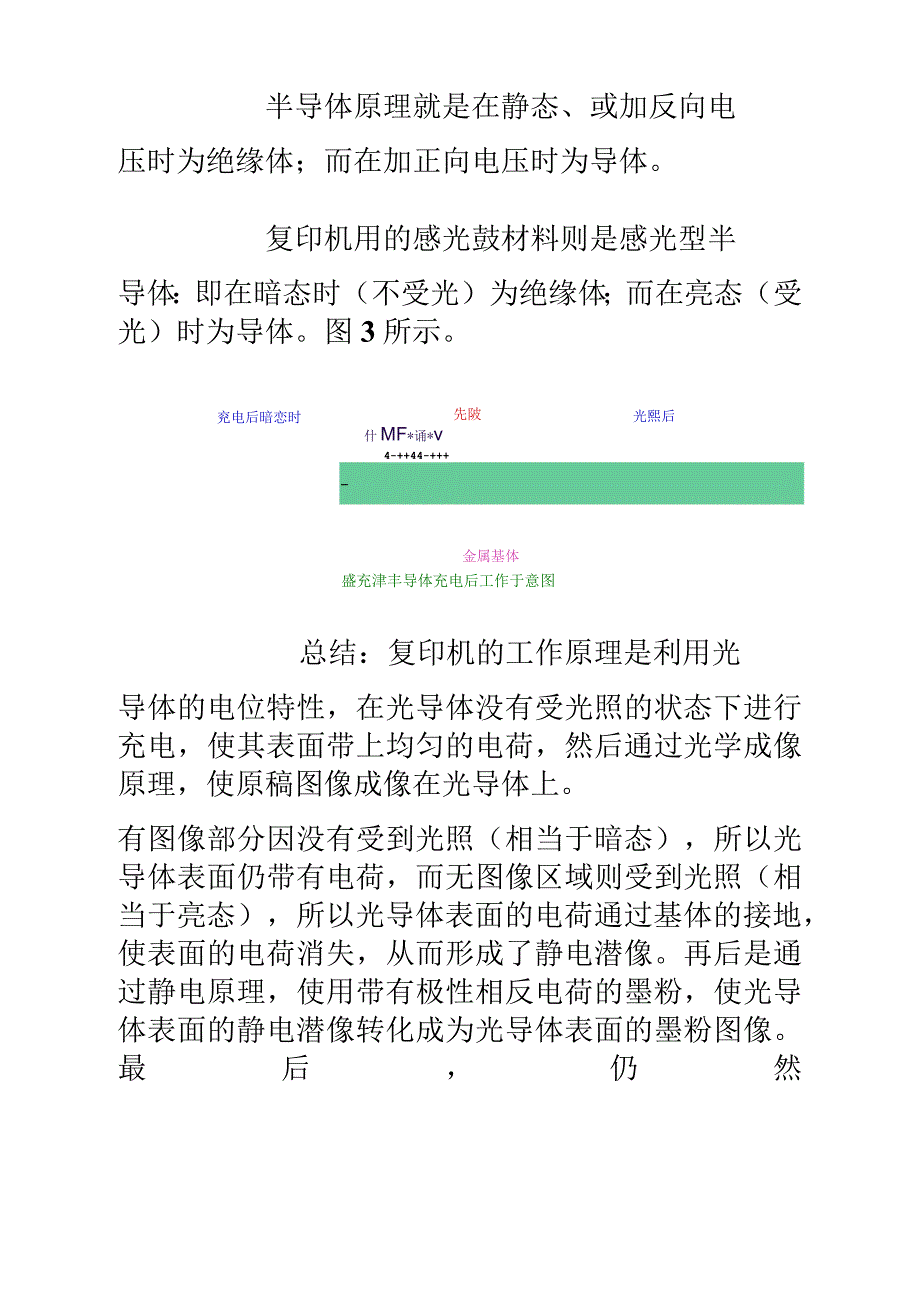 复印机维修简明学习教程_第3页