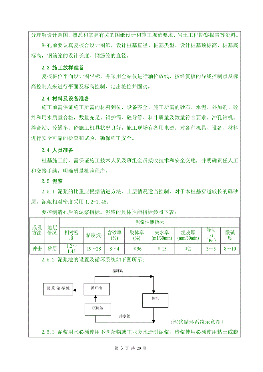 某河大桥460桩基施工技术交底_第3页