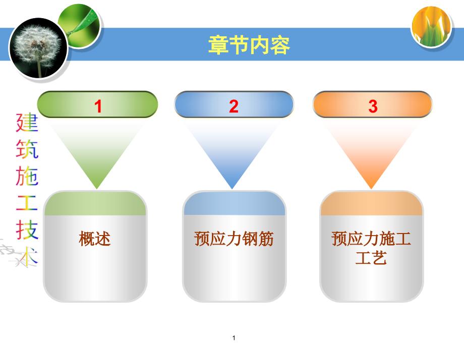 建筑施工课件第06章预应力混凝土工程谷风教育_第3页