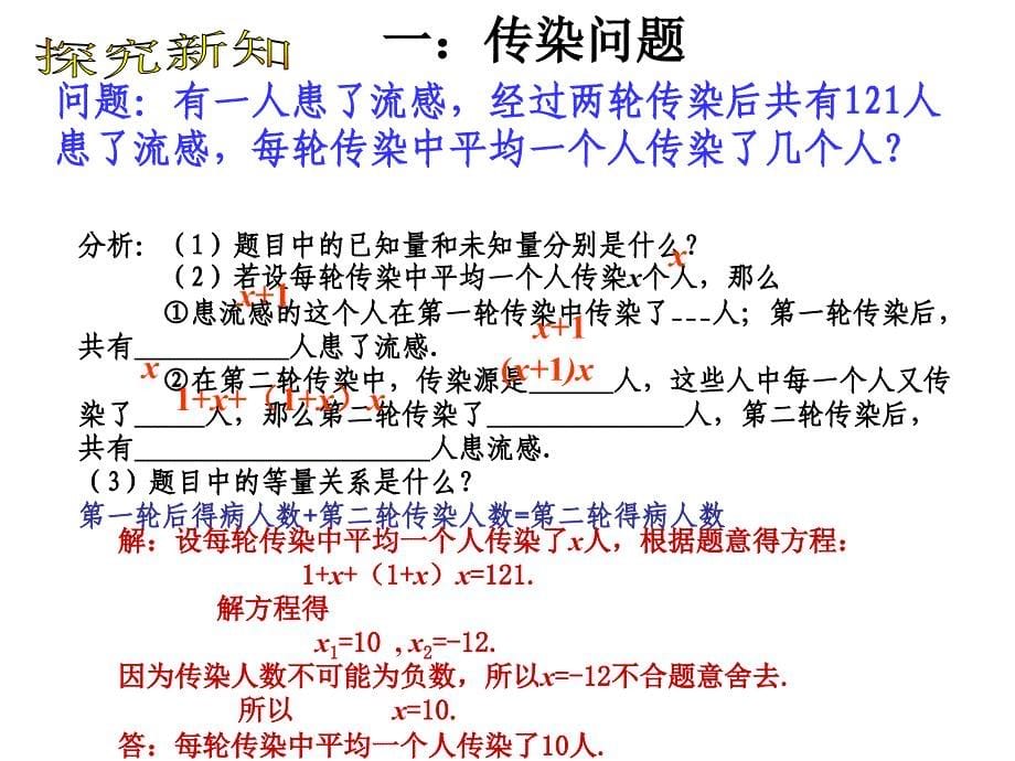 公开课(传播问题)_第5页