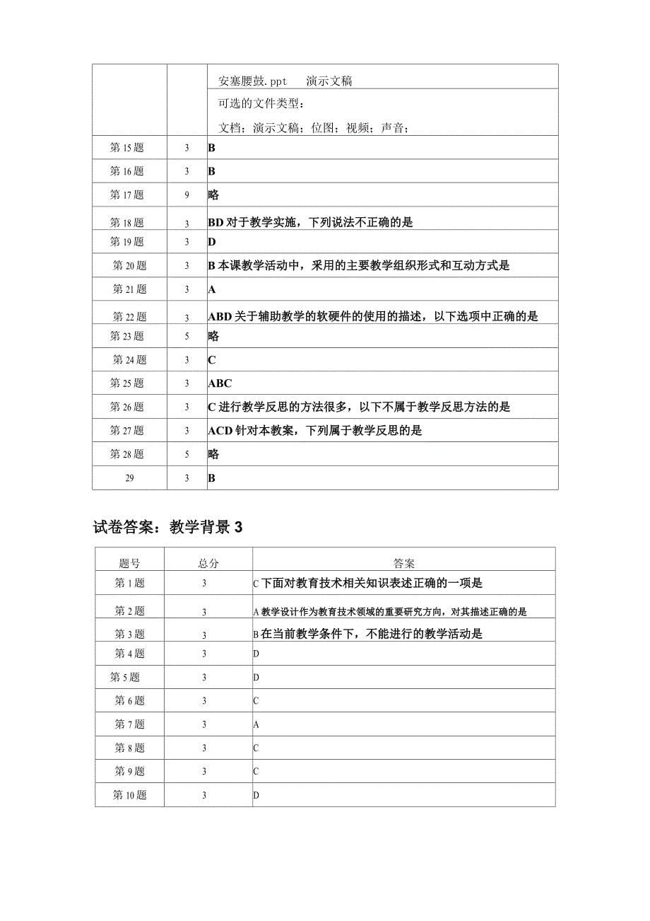 远程教育试卷答案_第5页