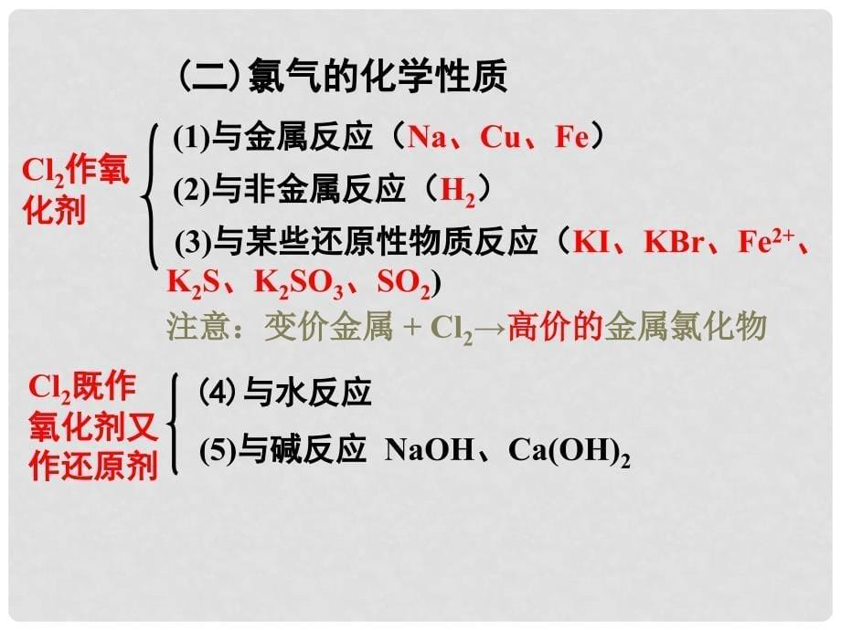 高三化学3年高考2年模拟 第15讲 非金属及其化合物课件_第5页