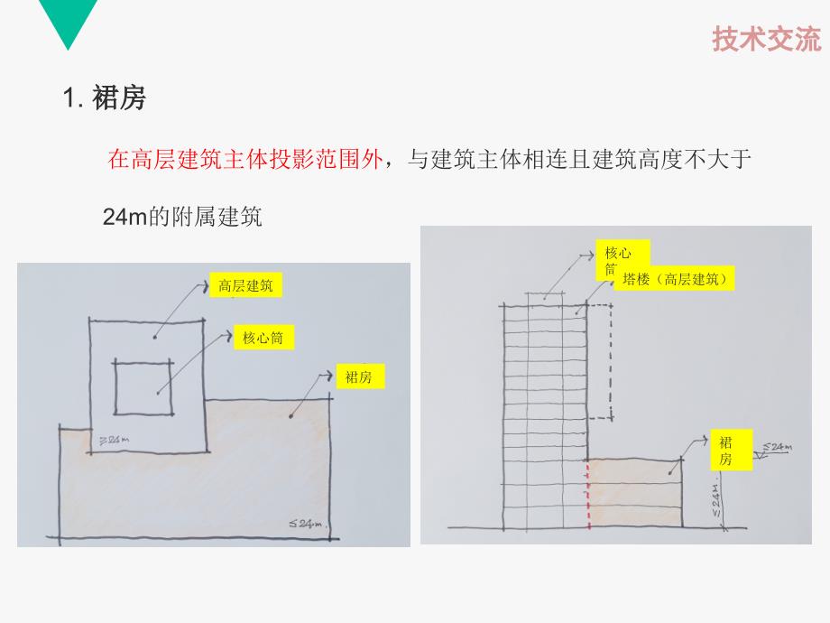 新消防规范讲解讲义_第4页