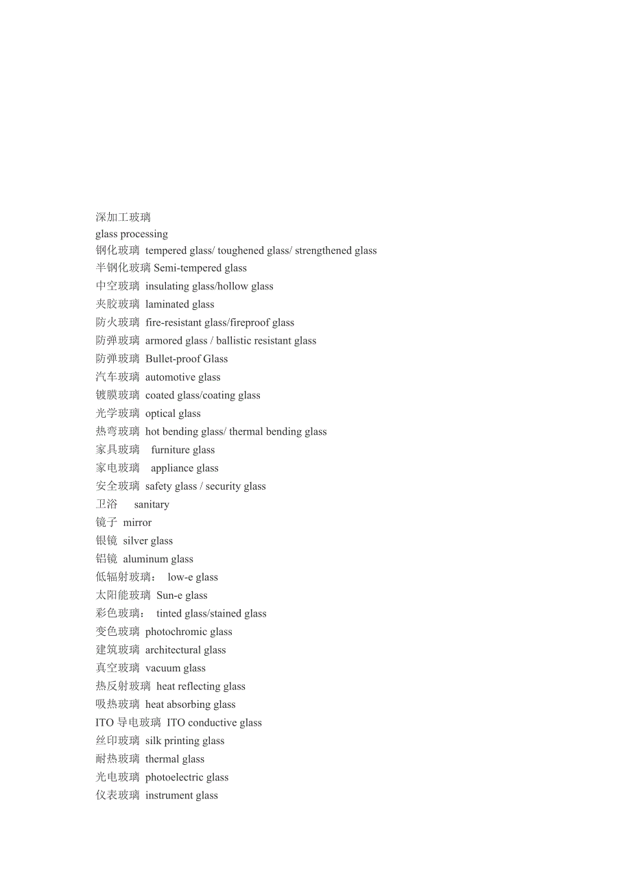 玻璃英语专业术语[宝典]_第1页