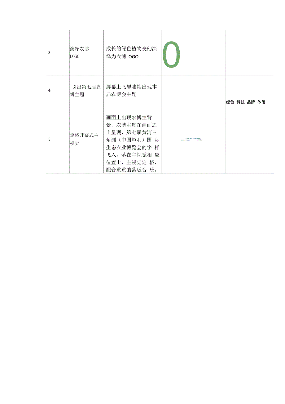 开幕式启动视频脚本_第2页