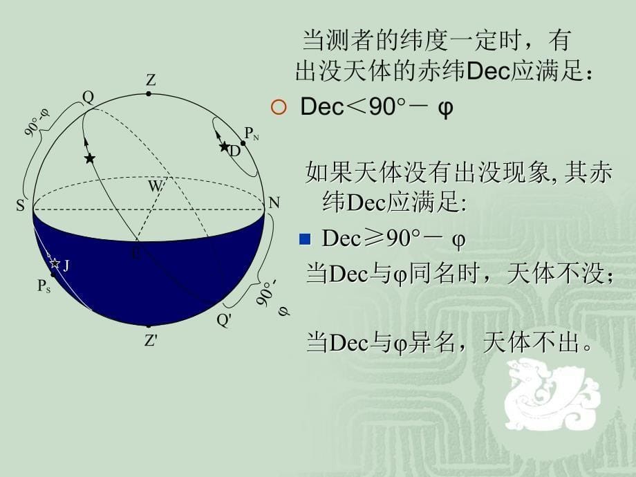 天体视运动PPT课件_第5页