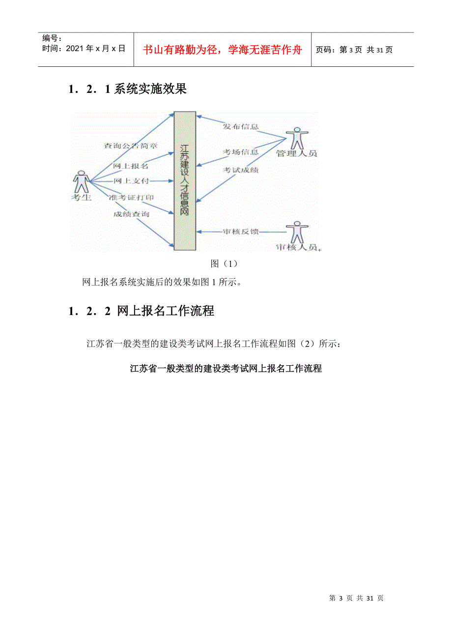 江苏省人事考试网上报名系统_第4页