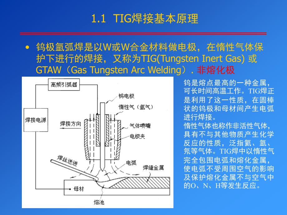 三章TIG焊接哈工大ppt课件_第3页