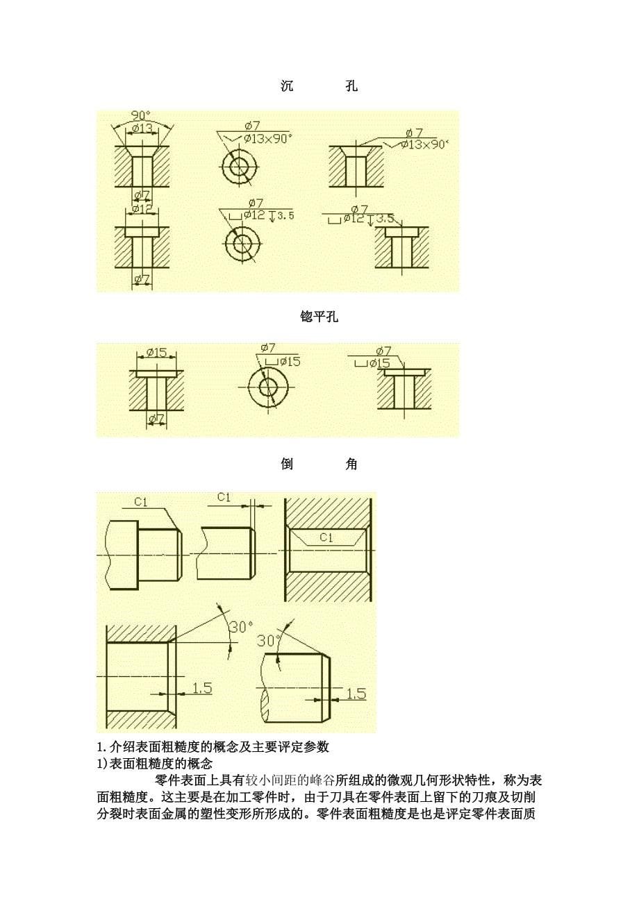 机械设计都要用到的好东东_第5页