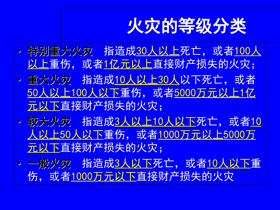 消防安全知识--主题班会课件_第3页