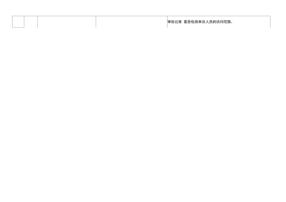 二级系统安全等级保护基本要求及其测评要求内容_第2页