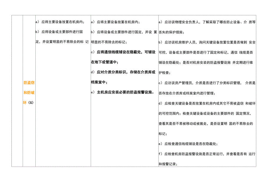 二级系统安全等级保护基本要求及其测评要求内容_第3页