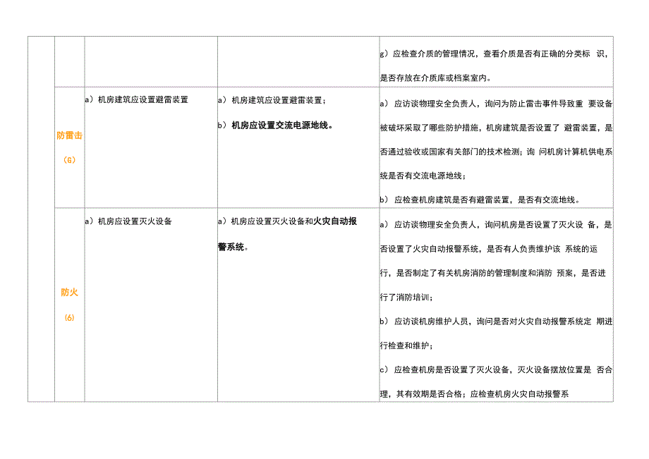 二级系统安全等级保护基本要求及其测评要求内容_第4页