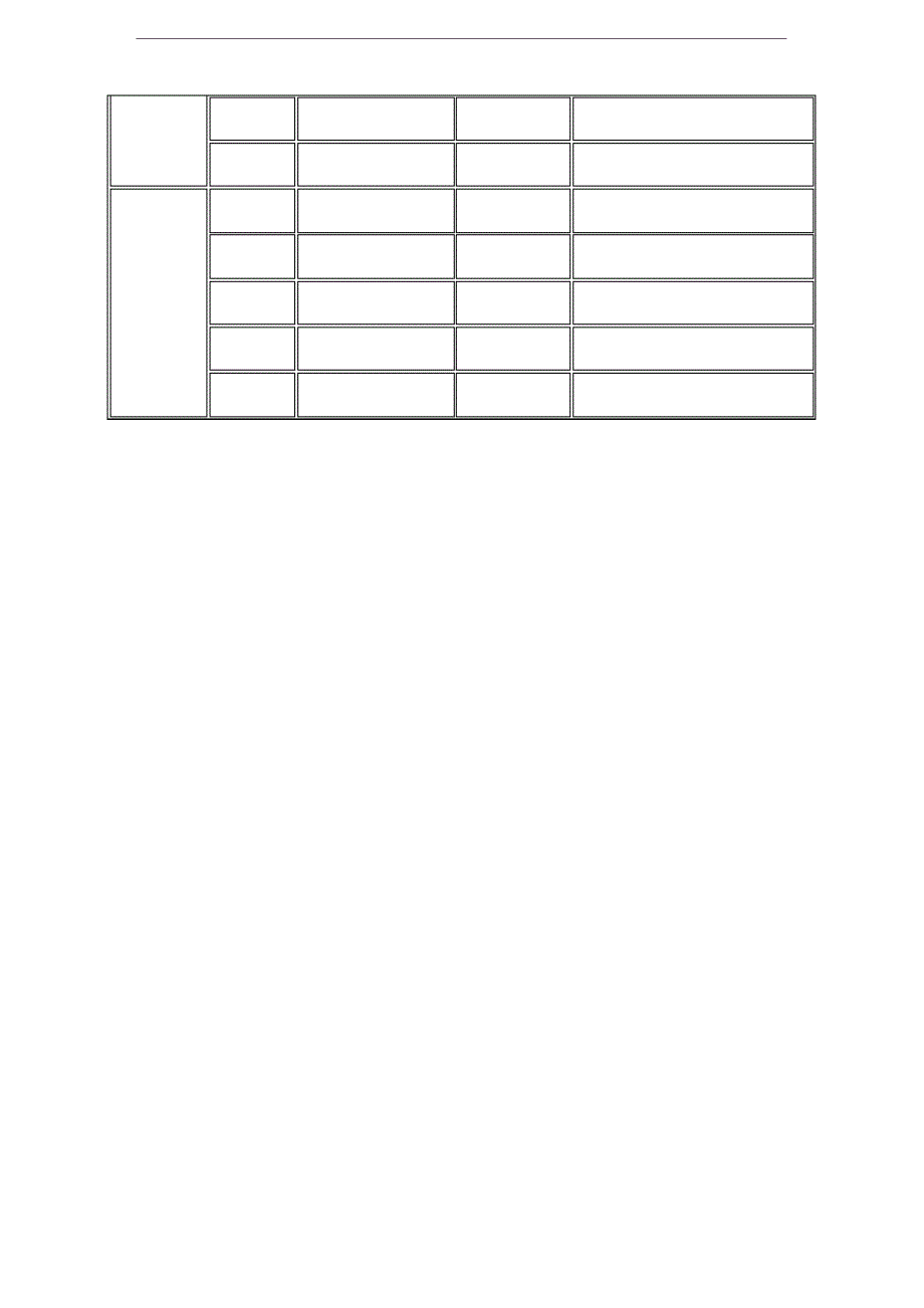 单位工程竣工验收报告模板_第4页