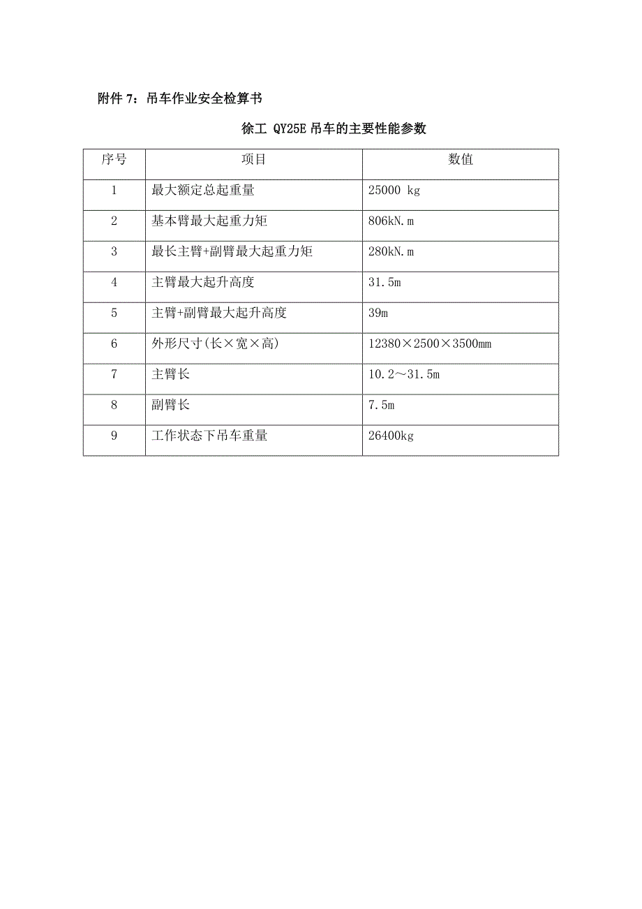 25吨吊车计算书_第1页