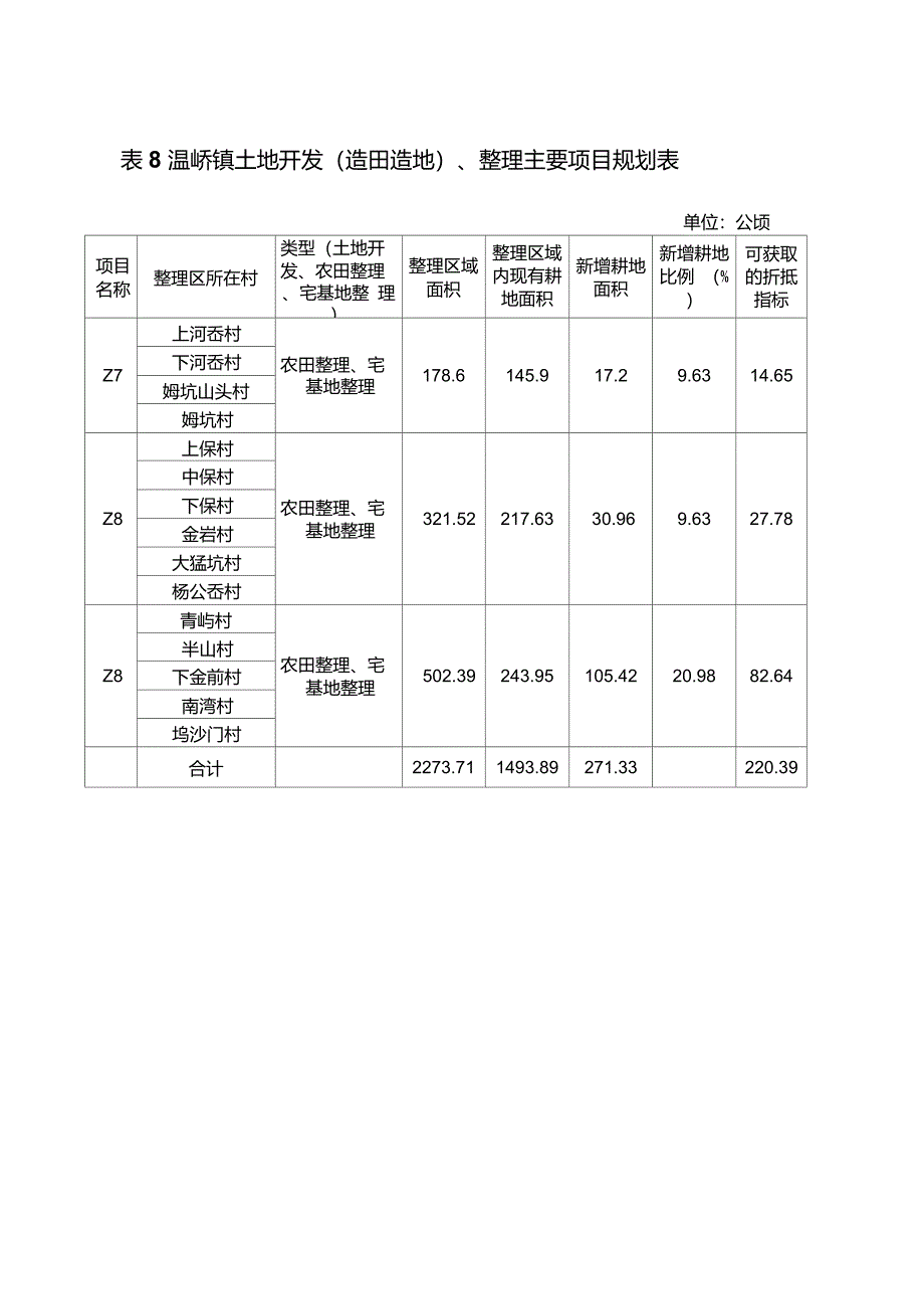 规划年、基期年_第3页