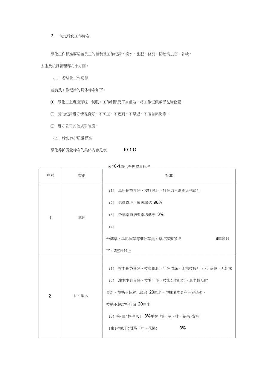 物业绿化的日常管理内容解读_第3页