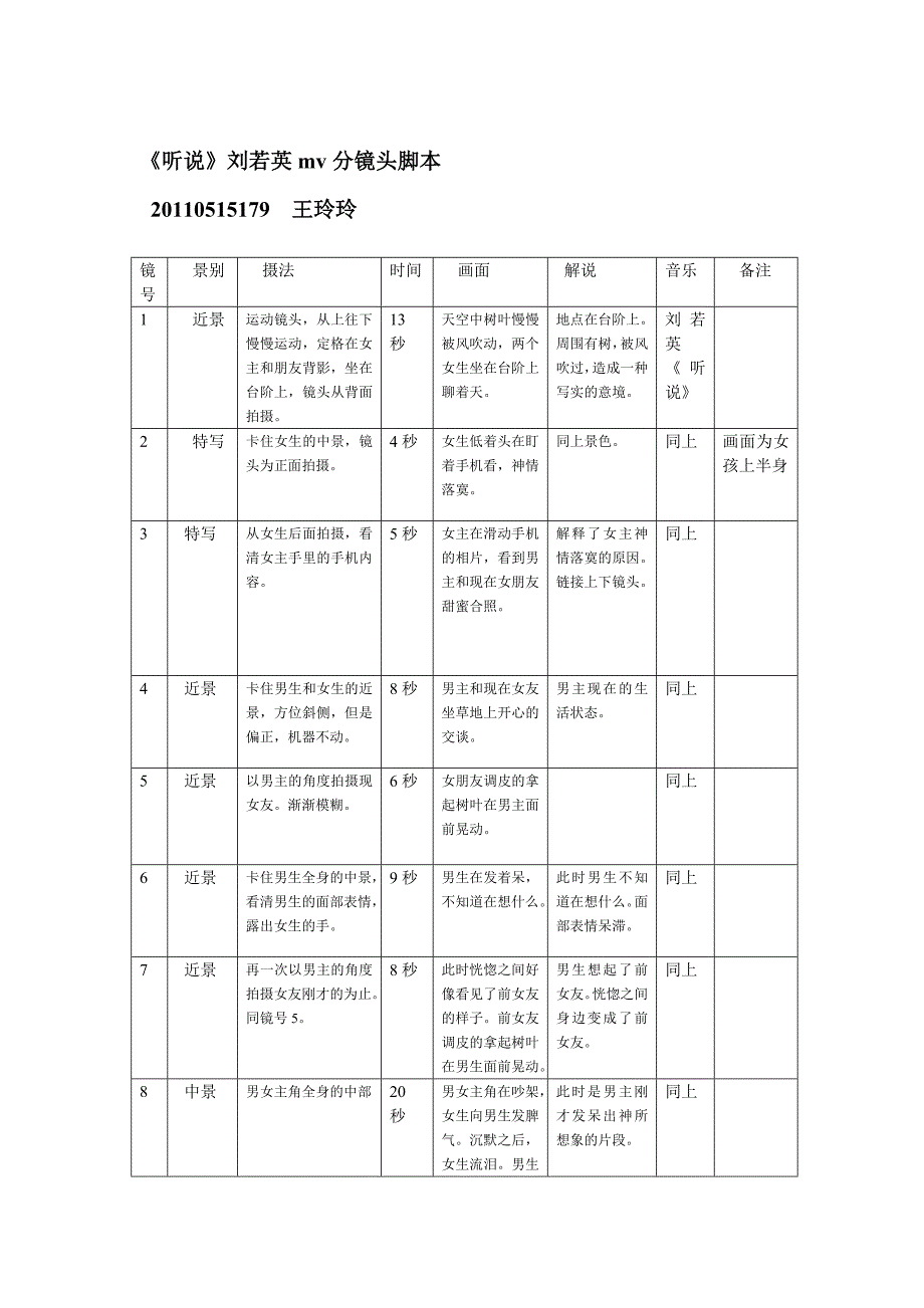 《分镜头脚本范本》word版.doc_第1页