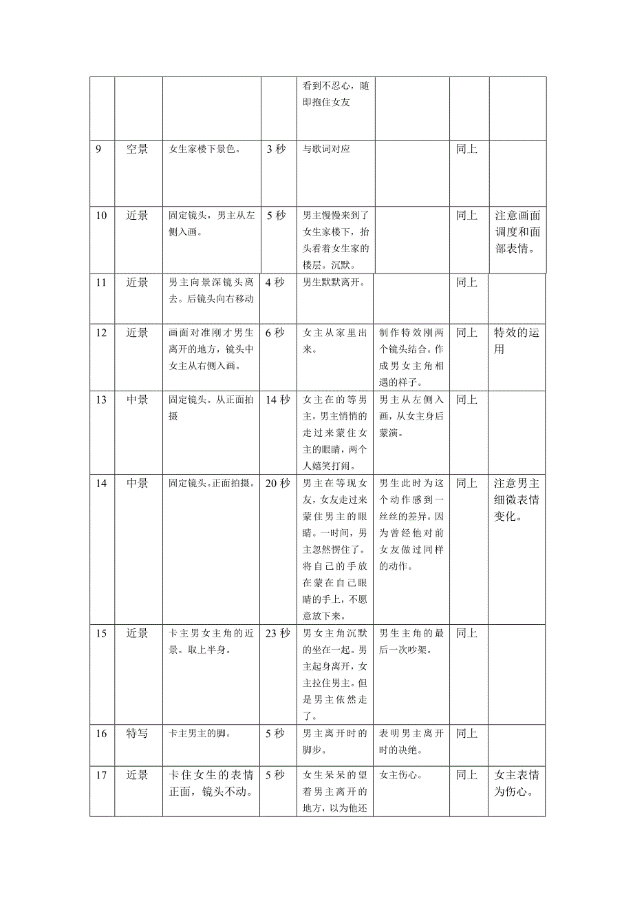 《分镜头脚本范本》word版.doc_第2页