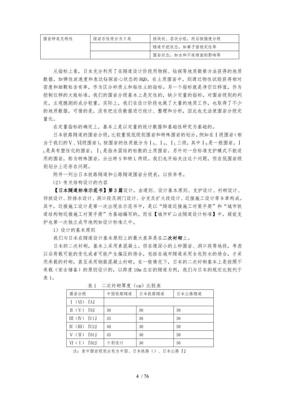 中日山岭隧道技术规范暨日本盾构法施工规范标准_第4页