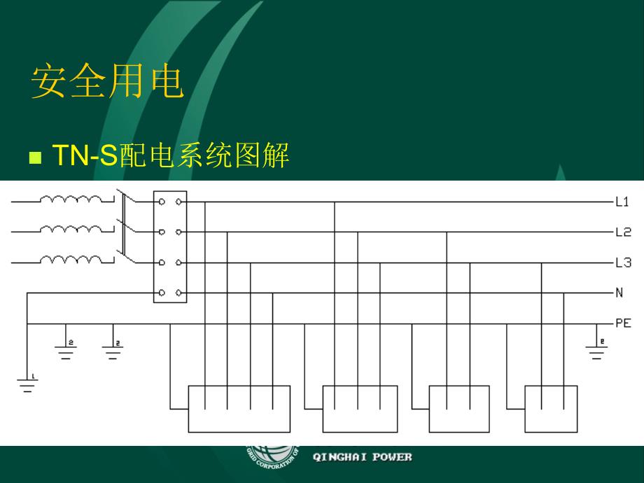 施工安全用电教育培训_第3页