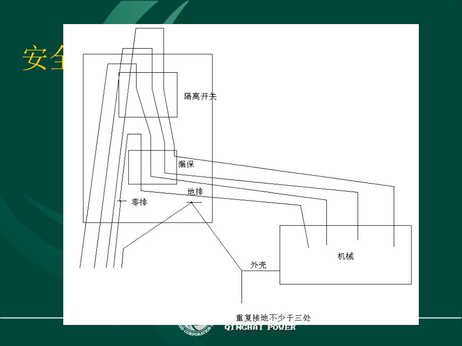 施工安全用电教育培训_第4页