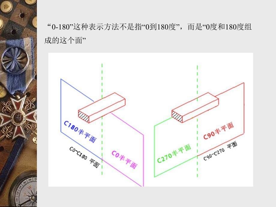 《灯具配光曲线知识》PPT课件_第5页